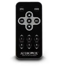 controllo interfaccia USB universale